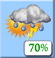 Friday: Showers And Thunderstorms Likely